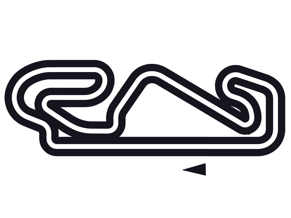 Circuit de Barcelona-Catalunya
